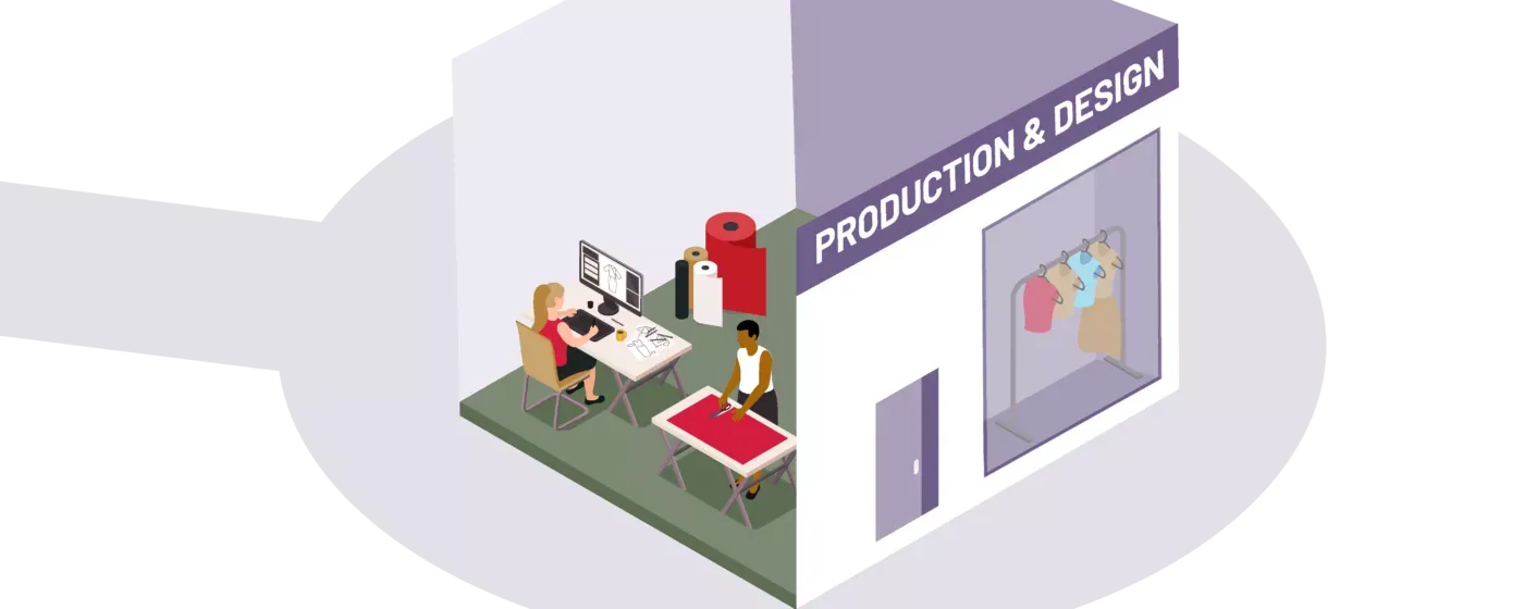 Illustration of production and design