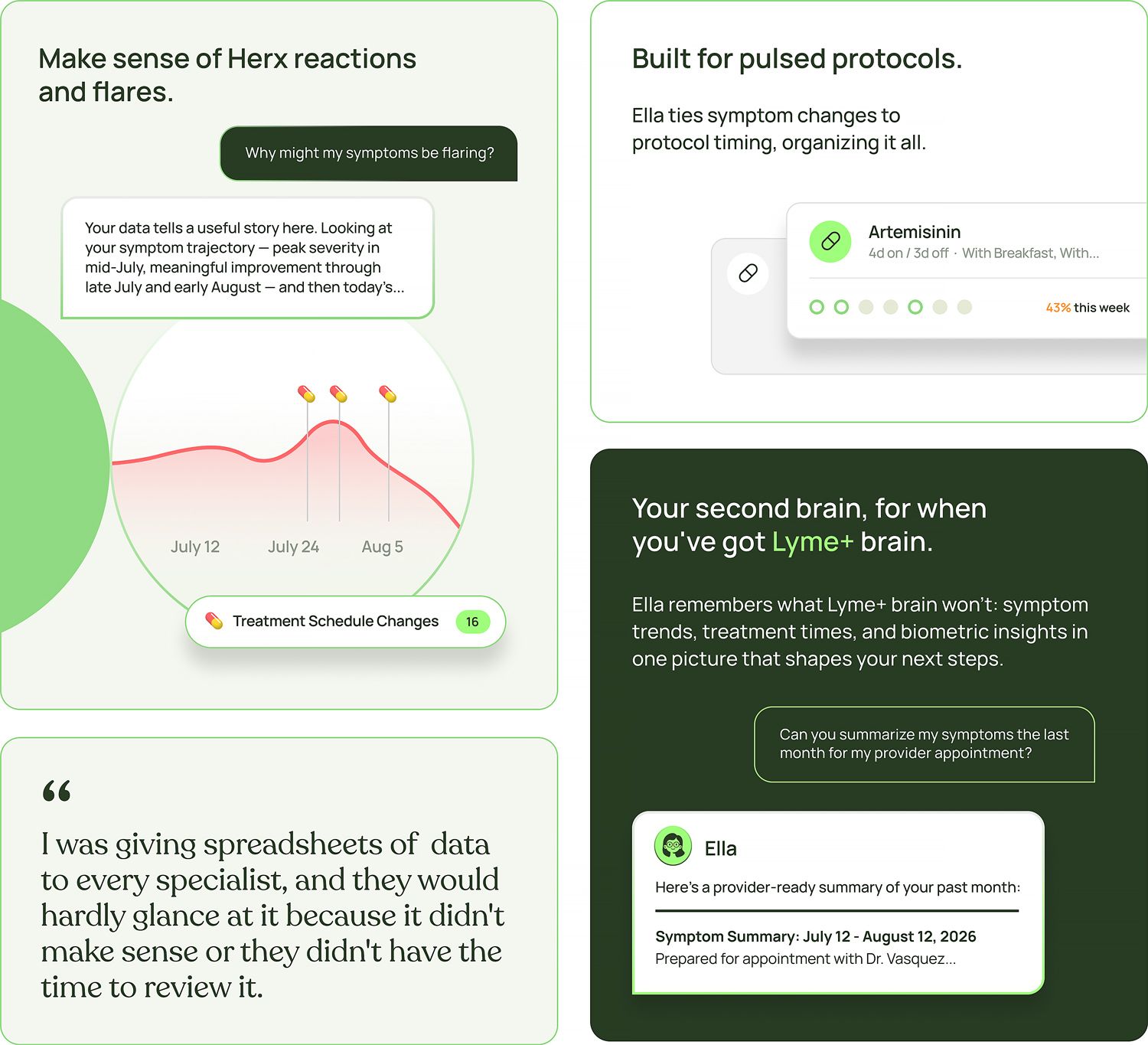 AI, but built for Lyme+