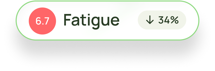 Fatigue symptom chip