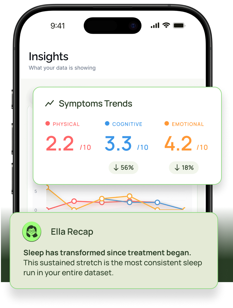 Learn app interface