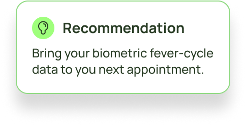 Personalized recommendation card