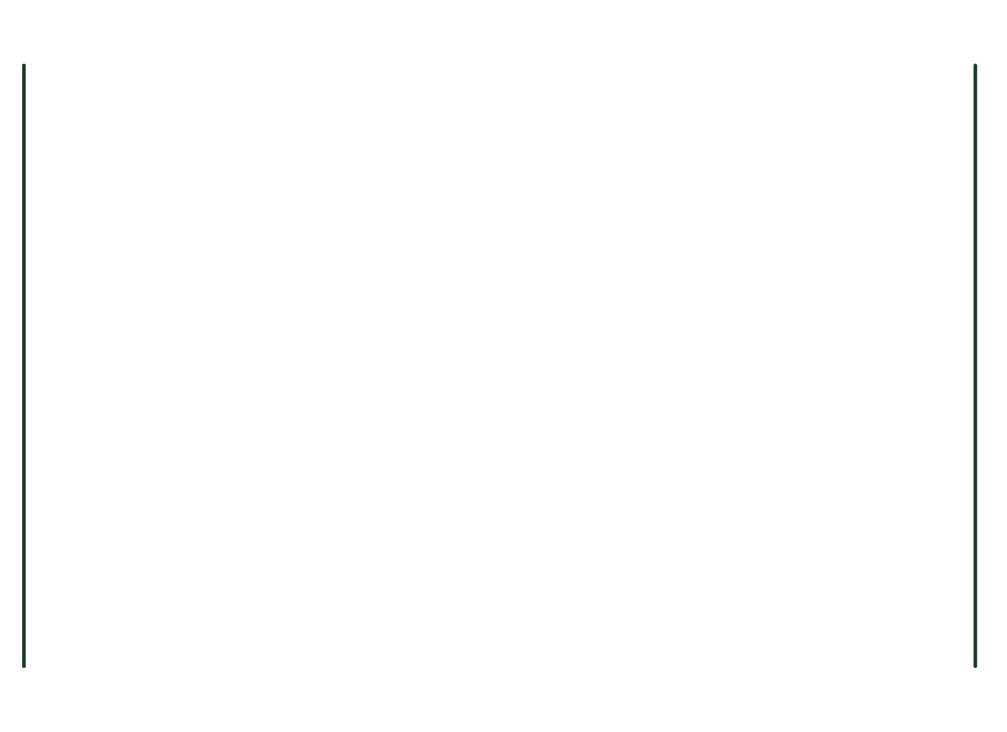Type a description of this image