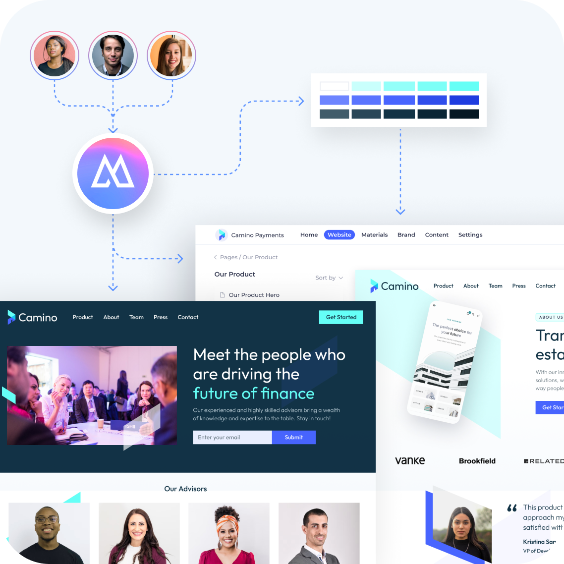Users connected through Morphic to website and brand styles
