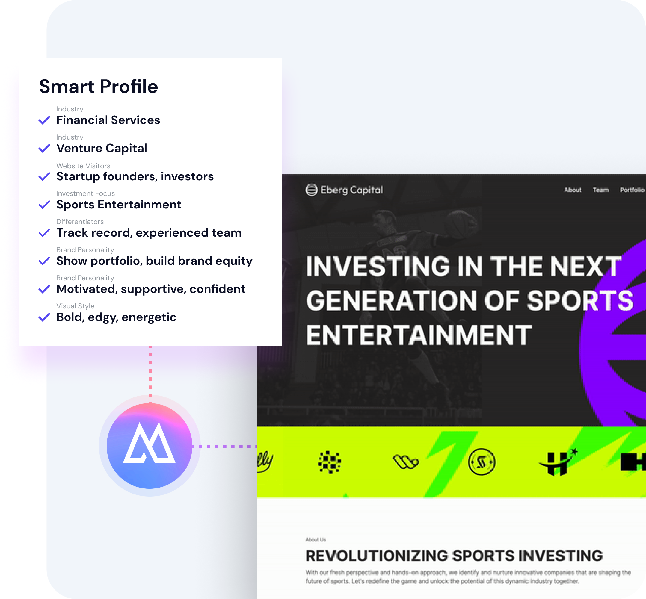 Smart profile items connected to website
