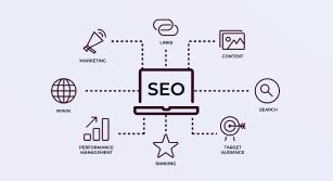 SEO diagram