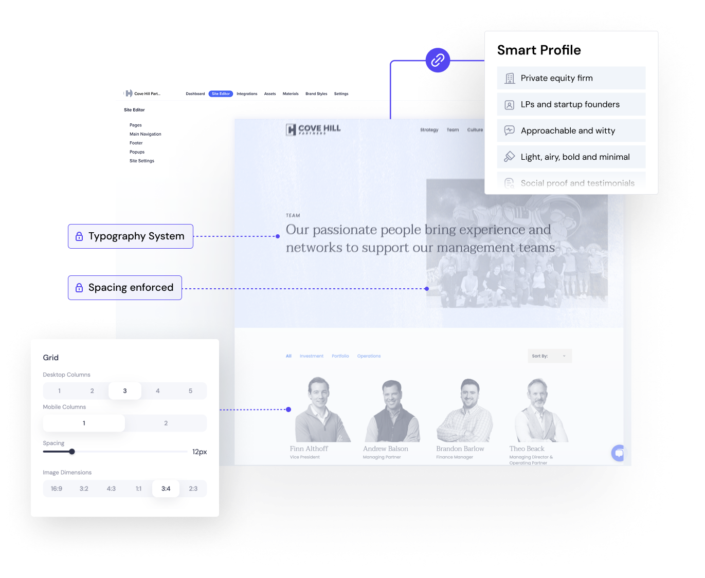 The Platform Behind Your Site