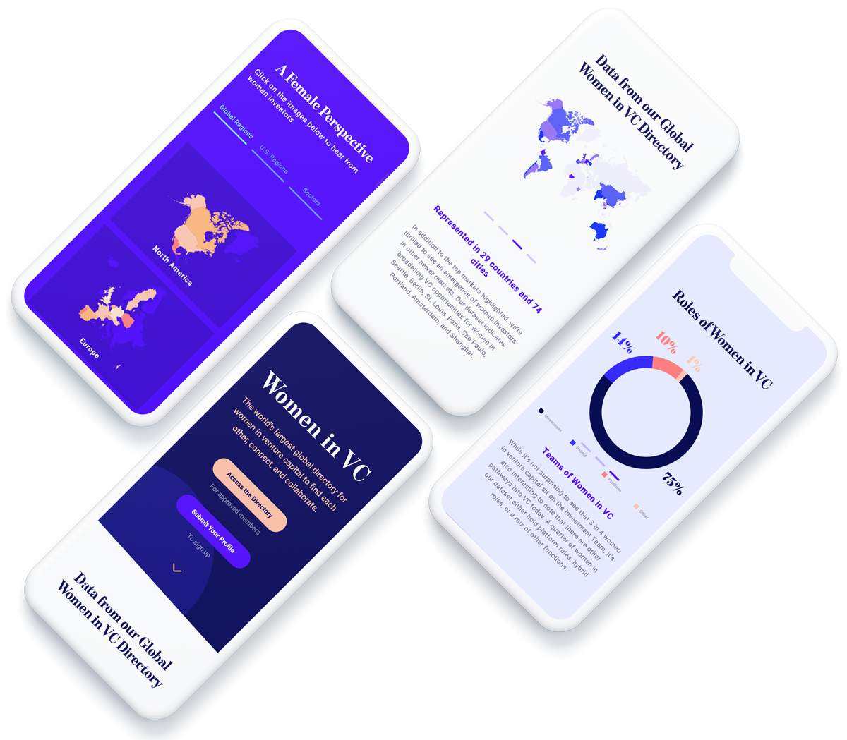 mobile phones showing Women in VC website