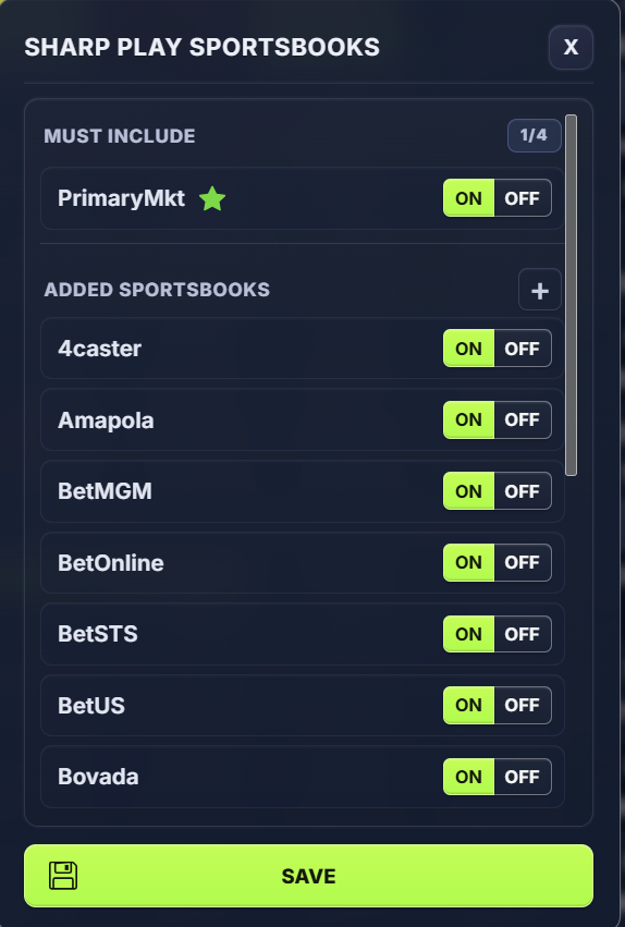 Sharp Play Sportsbooks